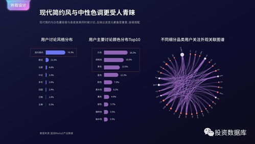 2017年中国互联网发展数据深度解析 国双数据中心报告洞察