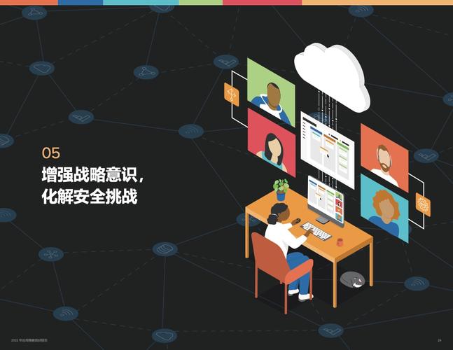 f5:2022年应用策略现状报告